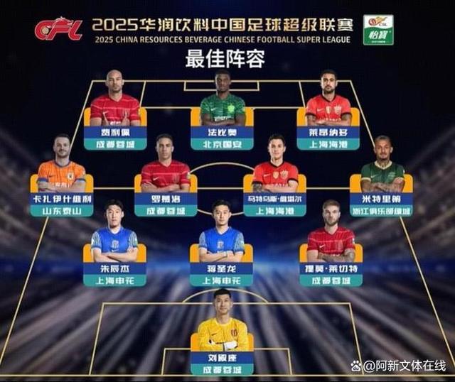 包含中超球员离队新闻曝光，引发球迷热议的词条