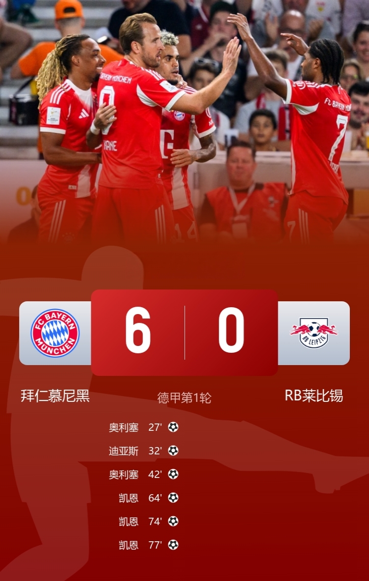 德州扑克游戏-包含拜仁主帅批评队员态度，要求更加专注比赛的词条